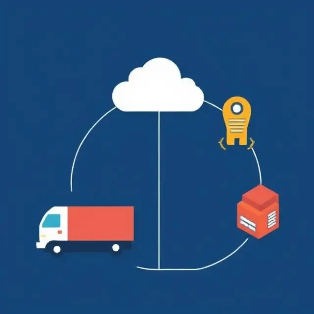 Secure logistics and supply chain diagram.